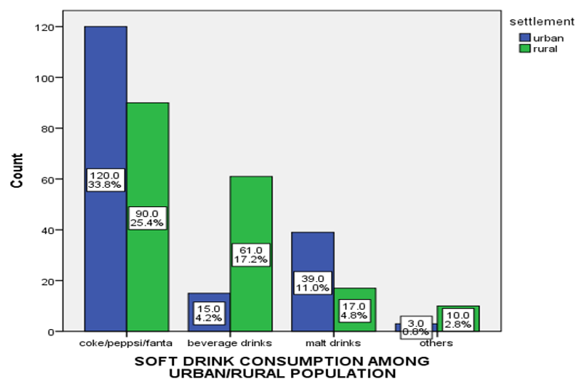 fortune-biomass-feedstock