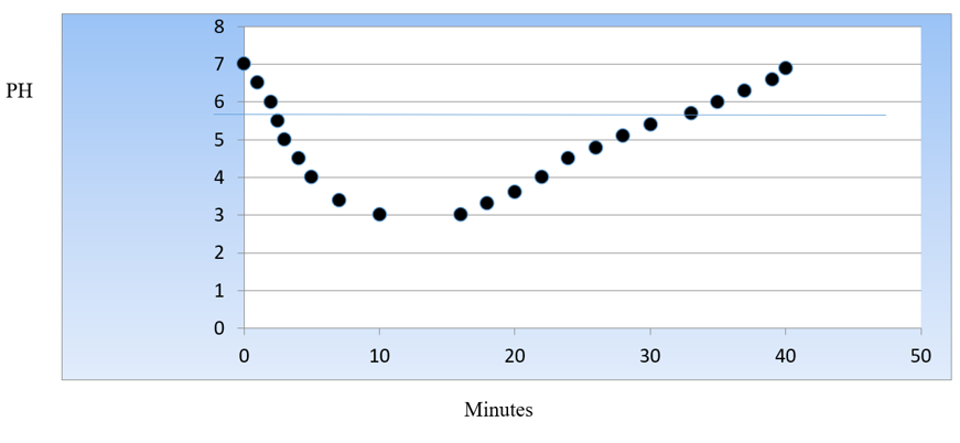 fortune-biomass-feedstock