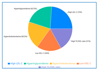 fortune-biomass-feedstock