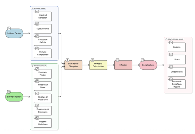 fortune-biomass-feedstock