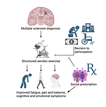 fortune-biomass-feedstock fortune-biomass-feedstock