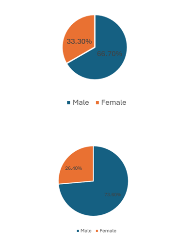 fortune-biomass-feedstock