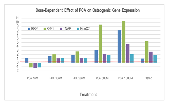 fortune-biomass-feedstock fortune-biomass-feedstock