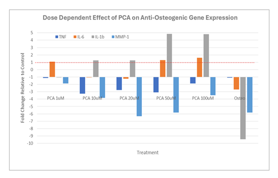 fortune-biomass-feedstock fortune-biomass-feedstock