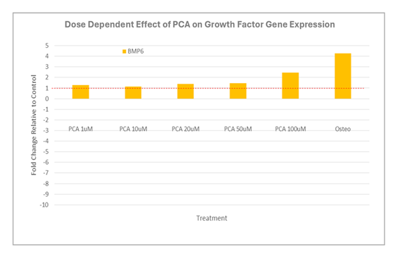 fortune-biomass-feedstock fortune-biomass-feedstock