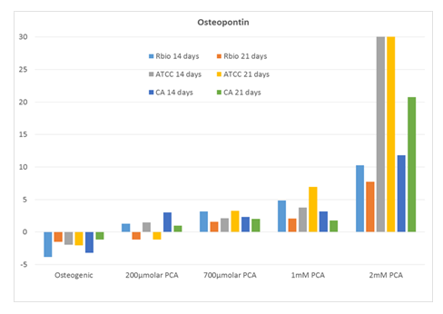 fortune-biomass-feedstock fortune-biomass-feedstock