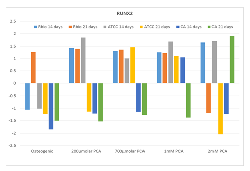 fortune-biomass-feedstock fortune-biomass-feedstock