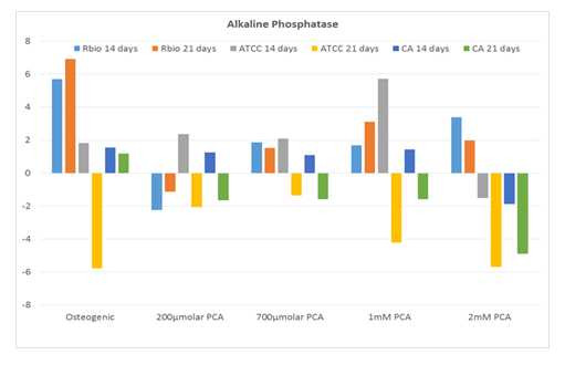 fortune-biomass-feedstock fortune-biomass-feedstock