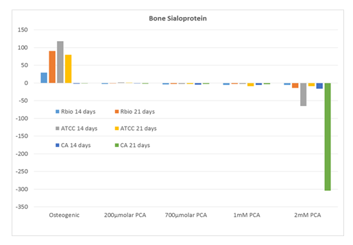 fortune-biomass-feedstock fortune-biomass-feedstock