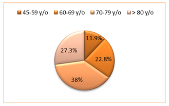 fortune-biomass-feedstock