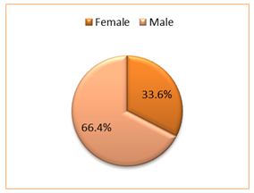 fortune-biomass-feedstock