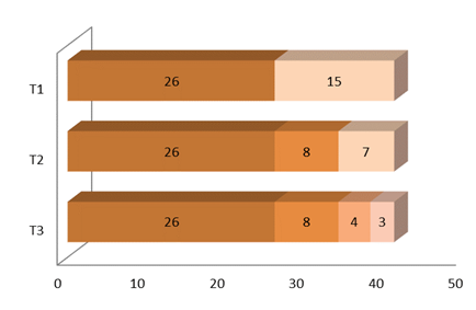 fortune-biomass-feedstock