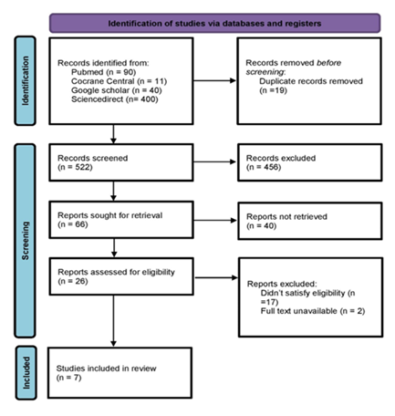fortune-biomass-feedstock fortune-biomass-feedstock
