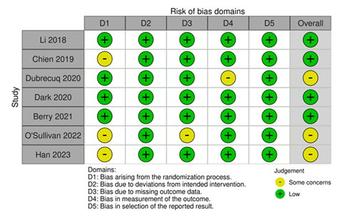fortune-biomass-feedstock fortune-biomass-feedstock