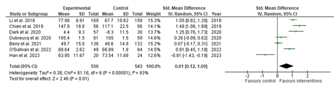 fortune-biomass-feedstock fortune-biomass-feedstock
