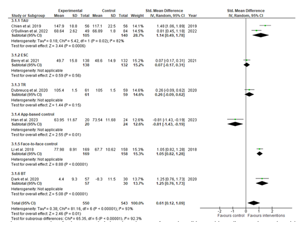 fortune-biomass-feedstock fortune-biomass-feedstock