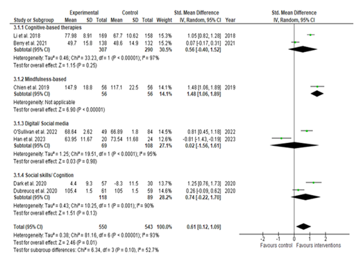fortune-biomass-feedstock fortune-biomass-feedstock