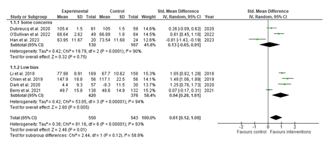 fortune-biomass-feedstock fortune-biomass-feedstock
