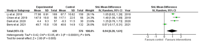 fortune-biomass-feedstock fortune-biomass-feedstock