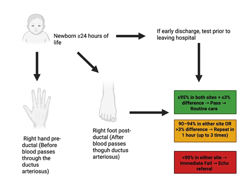 fortune-biomass-feedstock fortune-biomass-feedstock