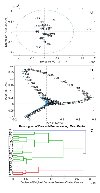 fortune-biomass-feedstock