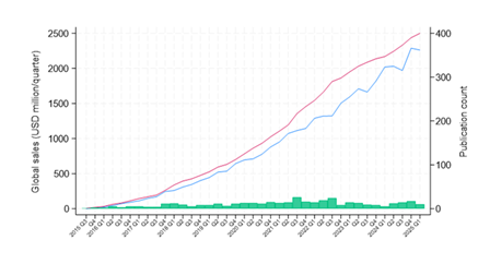 fortune-biomass-feedstock fortune-biomass-feedstock