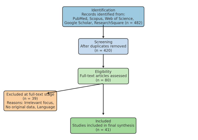 fortune-biomass-feedstock fortune-biomass-feedstock