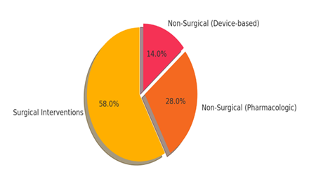 fortune-biomass-feedstock fortune-biomass-feedstock