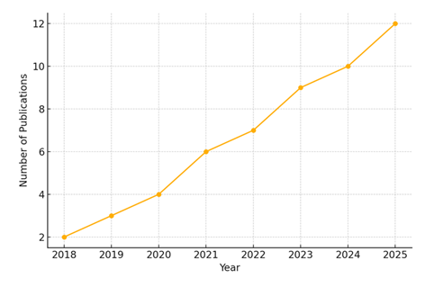 fortune-biomass-feedstock fortune-biomass-feedstock