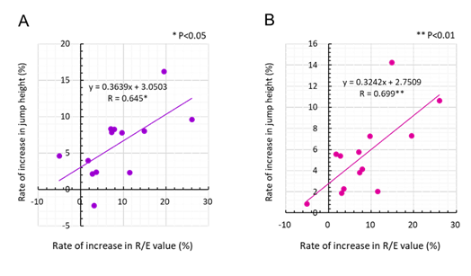 fortune-biomass-feedstock