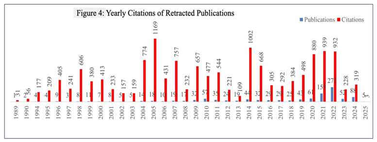 fortune-biomass-feedstock fortune-biomass-feedstock