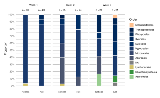 fortune-biomass-feedstock