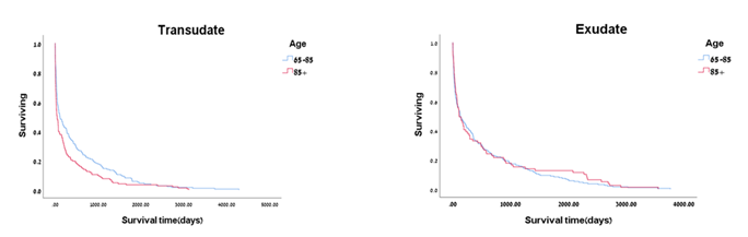fortune-biomass-feedstock