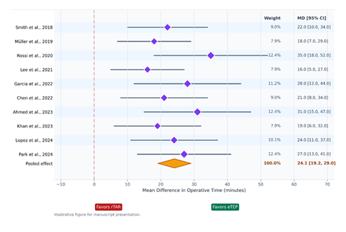 fortune-biomass-feedstock