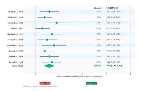 fortune-biomass-feedstock