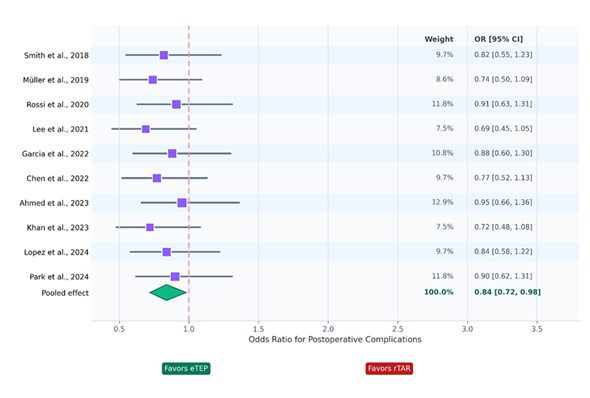 fortune-biomass-feedstock