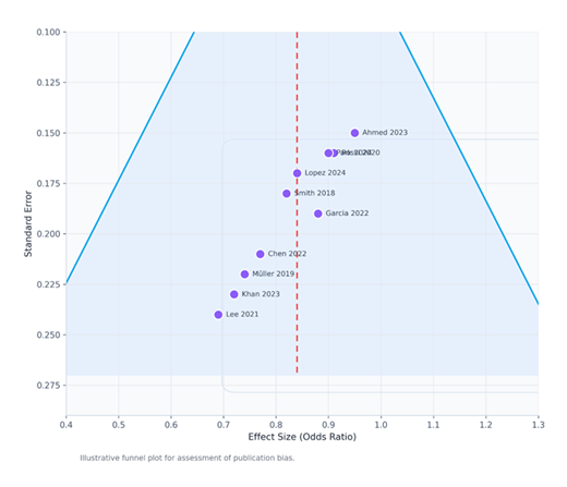 fortune-biomass-feedstock