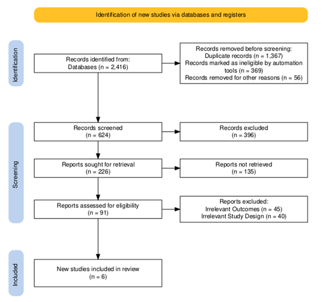 fortune-biomass-feedstock