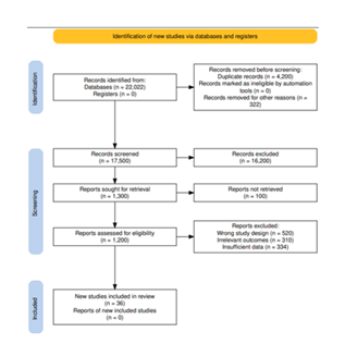 fortune-biomass-feedstock