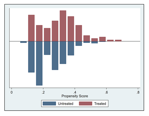 fortune-biomass-feedstock fortune-biomass-feedstock