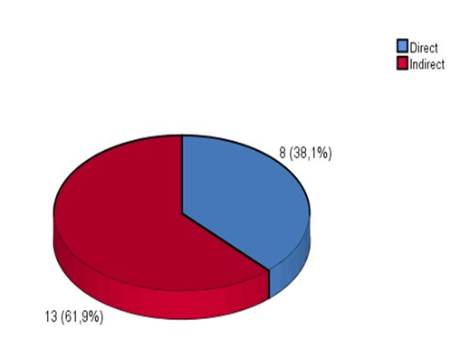 fortune-biomass-feedstock