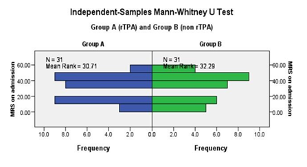 fortune-biomass-feedstock