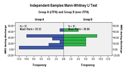 fortune-biomass-feedstock