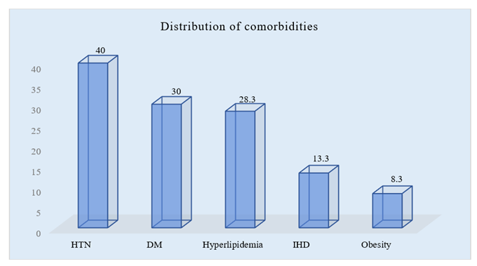 fortune-biomass-feedstock