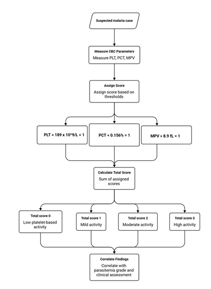 fortune-biomass-feedstock
