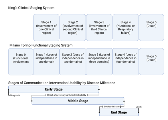 fortune-biomass-feedstock