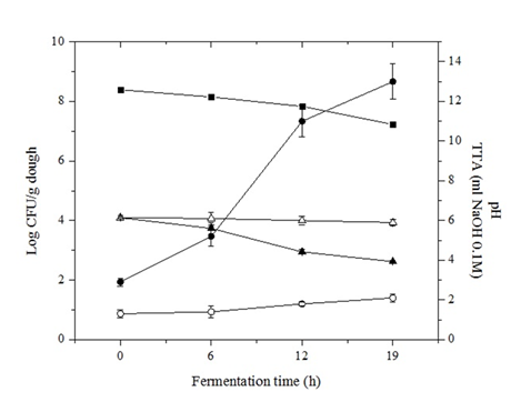fortune-biomass-feedstock