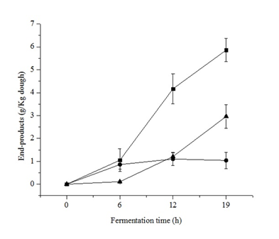 fortune-biomass-feedstock