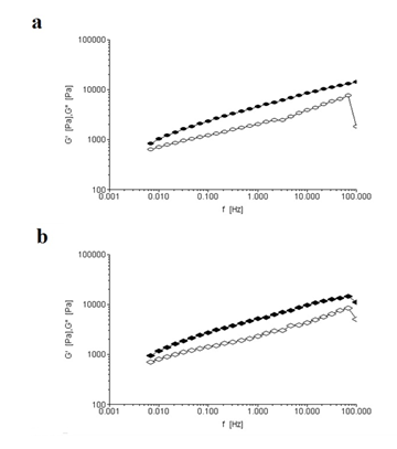 fortune-biomass-feedstock