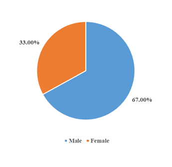 fortune-biomass-feedstock